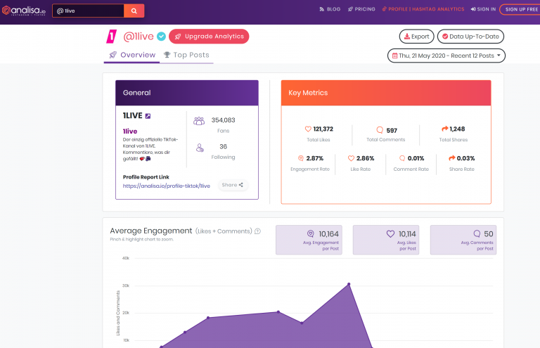 Analisa.io Screenshot