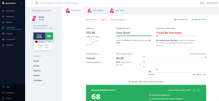 HypeAuditor Screenshot