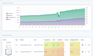 Inlytics Screenshot