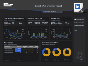 supermetrics screenshot