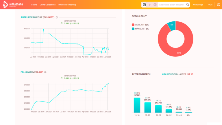 influData Screenshot