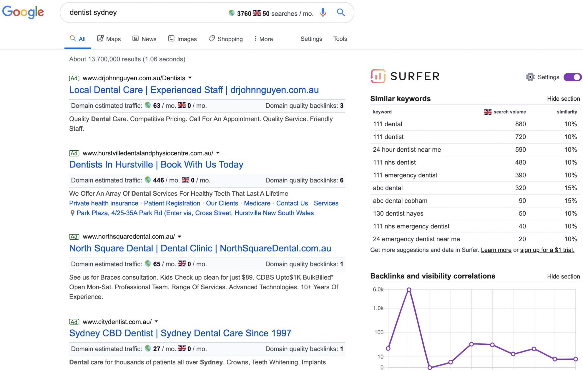 Die 66 besten Chrome Plugins für dein Online-Marketing