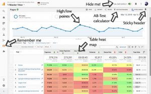 SEO Tools 23 Da Vinci Tools Screenshot