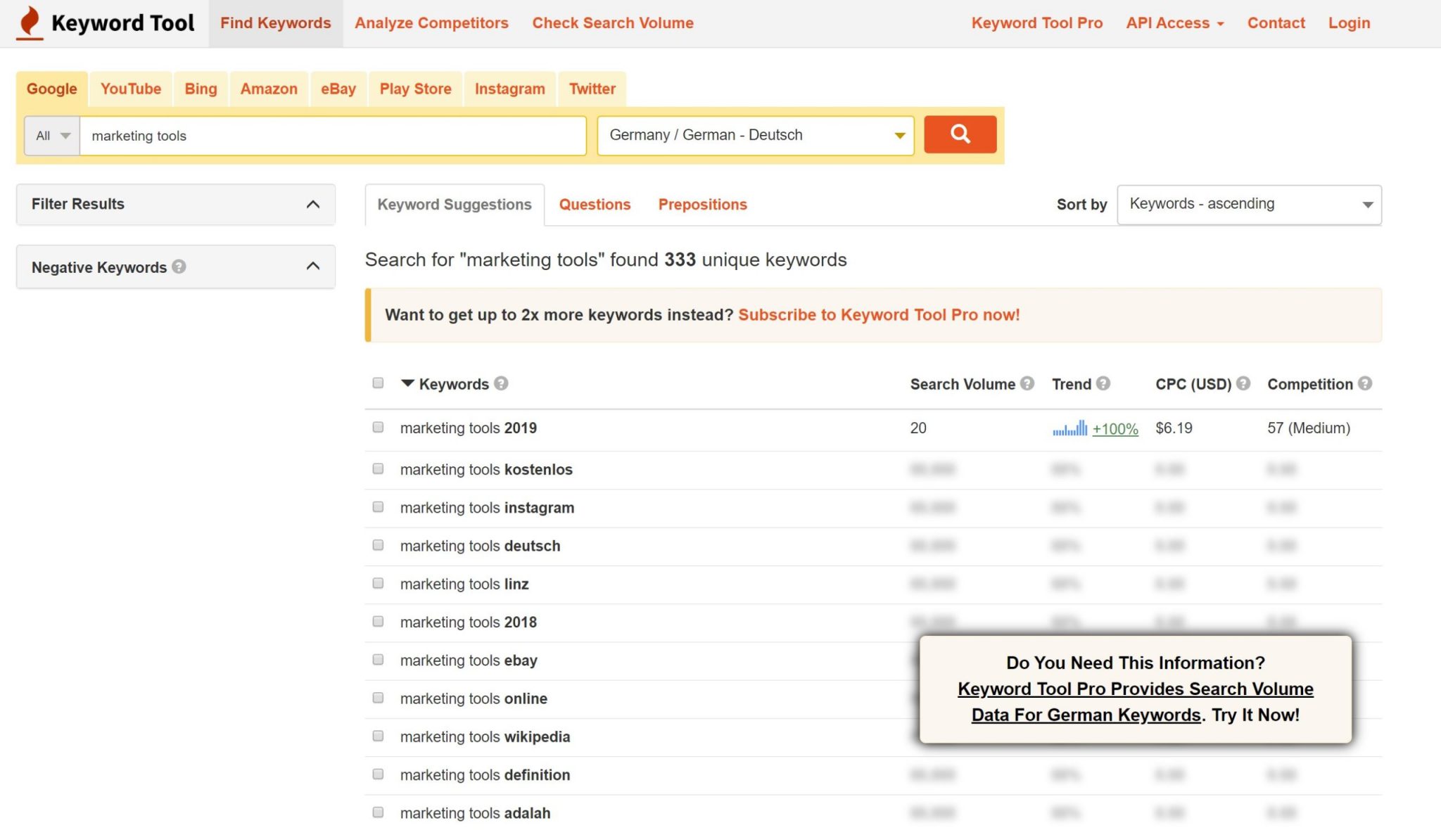 AMZ Suggestion Expander Pro Meine Erfahrung & Alternativen