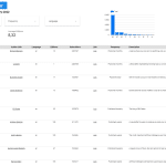 Google My Business Report 11 Google My Business Report 11
