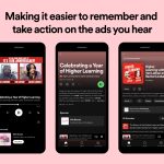 Google My Business Report 15