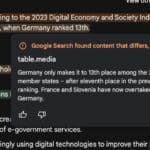 Google My Business Report 12