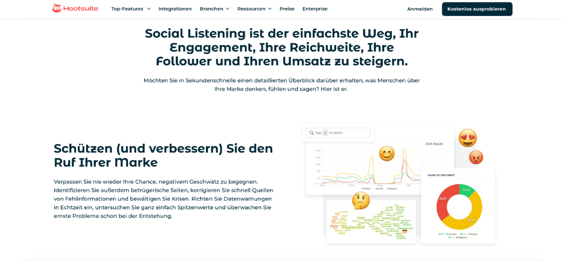 Social Listening von Hootsuite